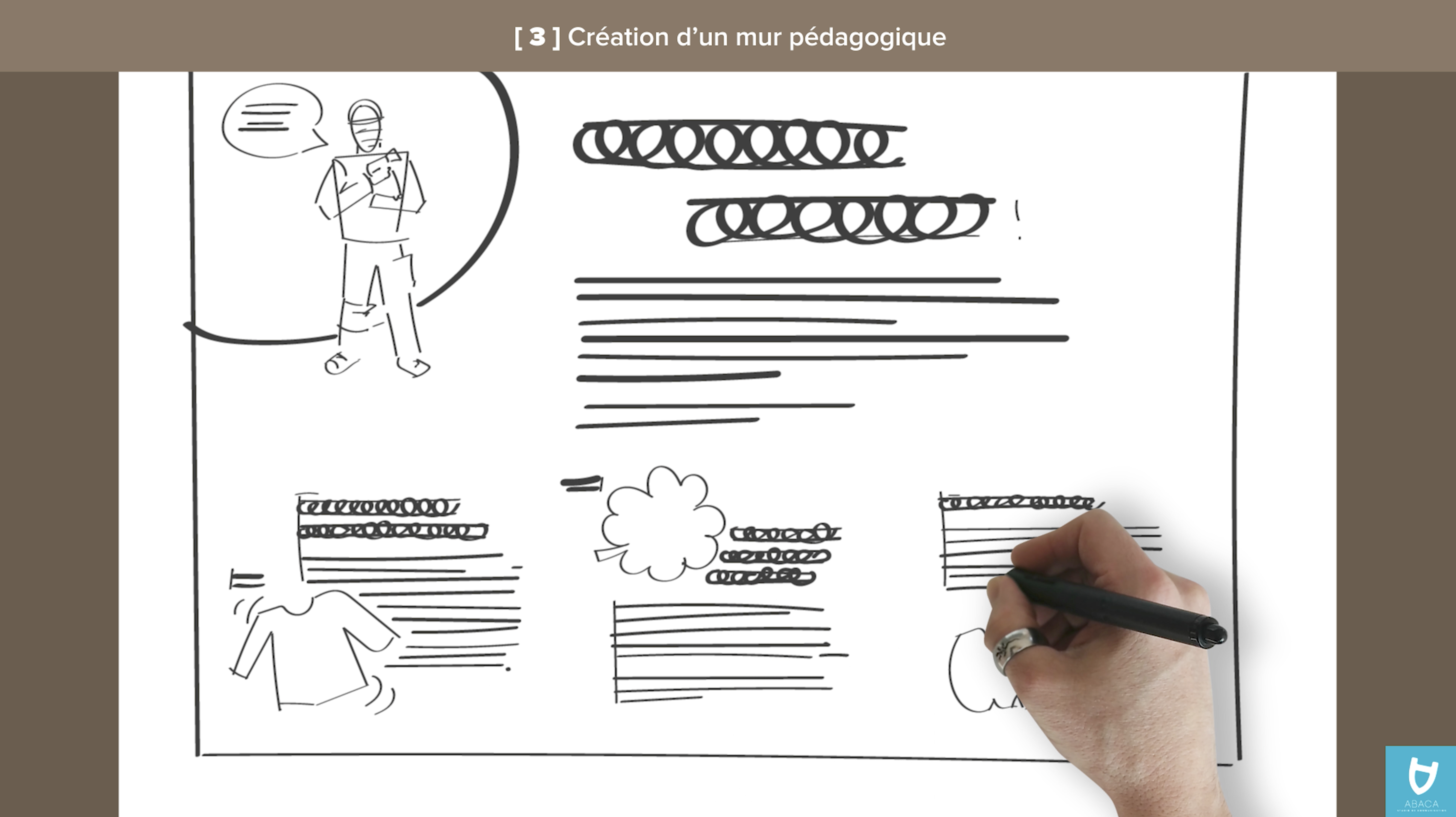 ABACA STUDIO – RUMILLY TERRE DE SAVOIE – Video Signalétique déchèterie