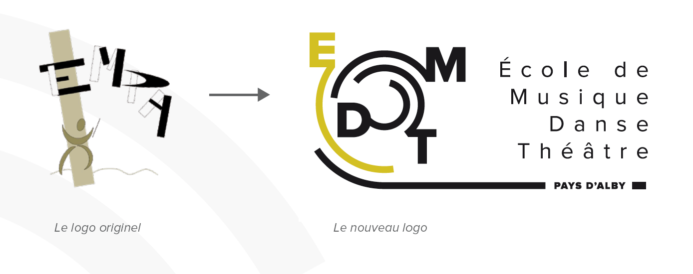 Abaca Studio - SIPA - EMDT - Logo avant-apres