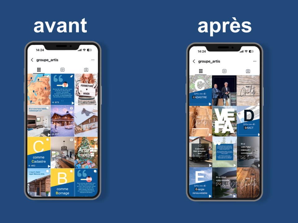 ARTIS- abaca studio -charte Réseaux Sociaux